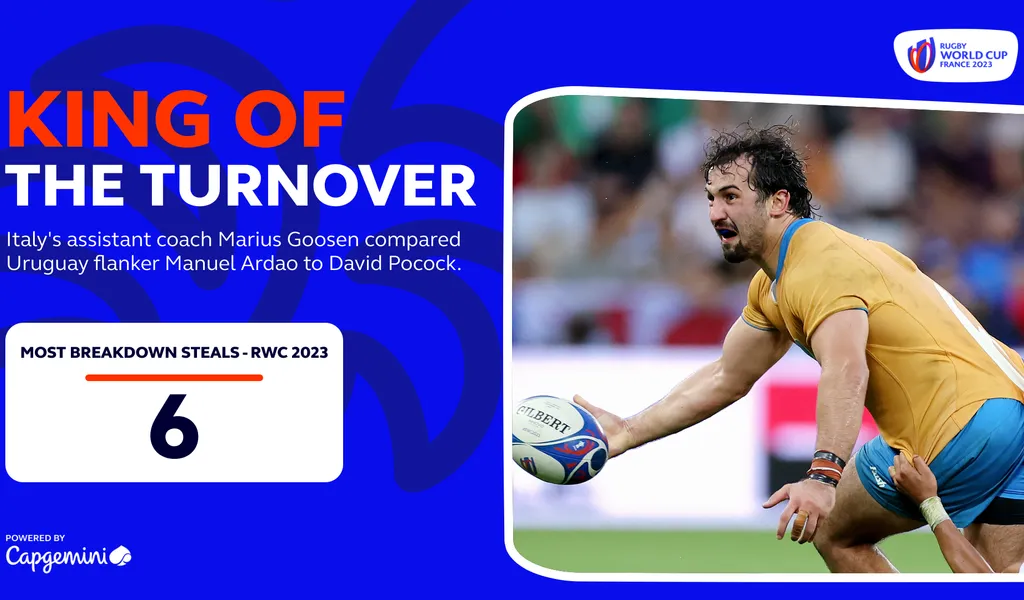Rugby World Cup 2023: Intense Battles and Surprising Twists Define Round Three